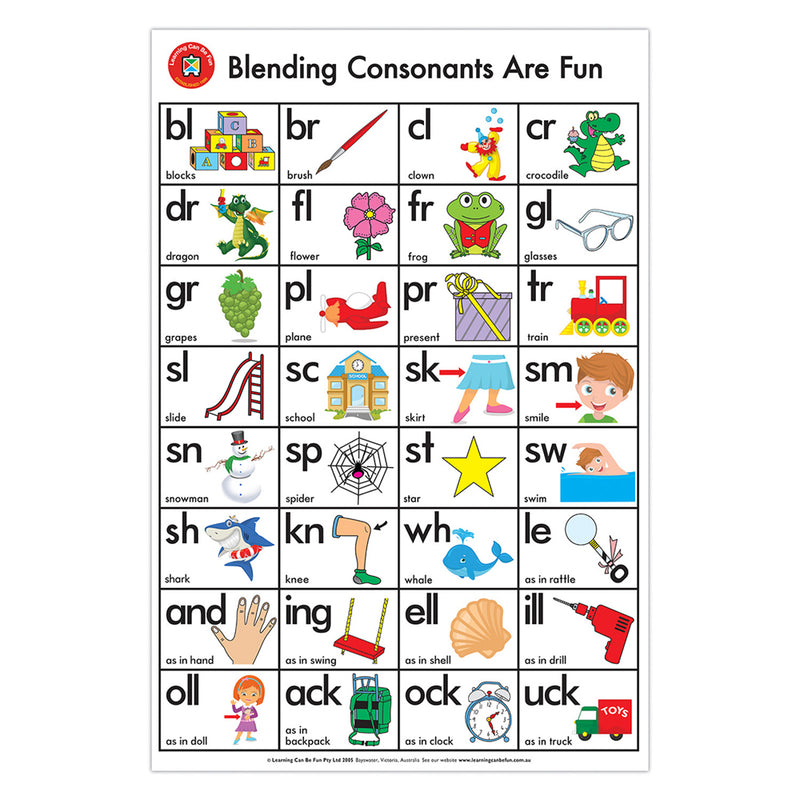 Blends Consonants are Fun Poster