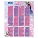 La Reine des neiges Poster