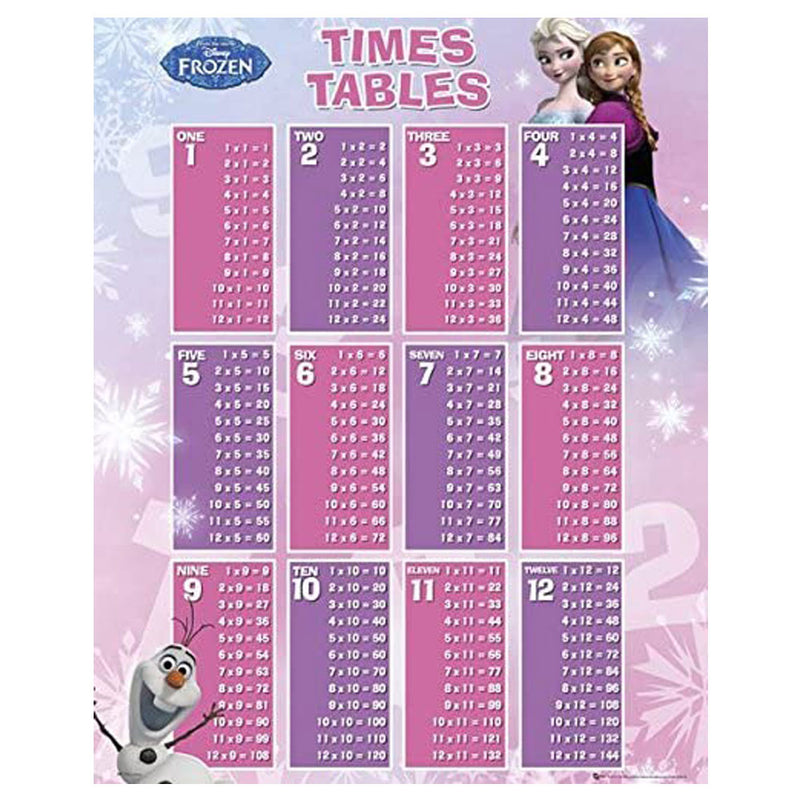 La Reine des neiges Poster