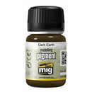 Munitions par MIG Pigments 35mL