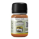 Munitions par MIG Pigments 35mL