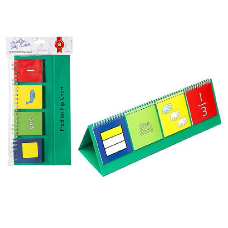 Lernen kann Spaß machen Flipchart