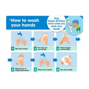 Durus How To Wash Hands Wandschild (Blau/Weiß)