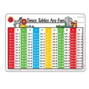 L'apprendimento può essere un platemat divertente