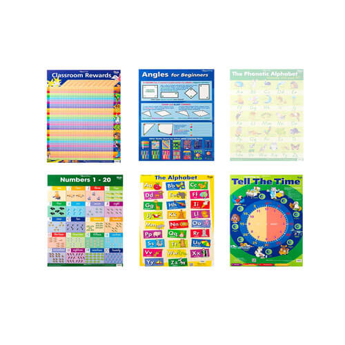 Gillian Miles Wall Chart