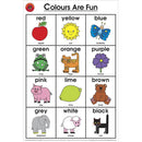 Learning Can Be Fun Poster (50x74cm)